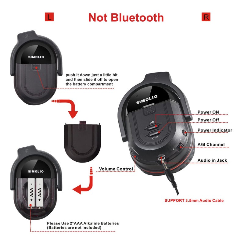 SIMOLIO 2 Pack IR Wireless Headphones for in Car TV Video Audio Listening, Not Bluetooth, 2 Channel Car DVD Headphones for Kids, Universal Infrared Headsets for Headrest Video System, AUX Cord - Image 3